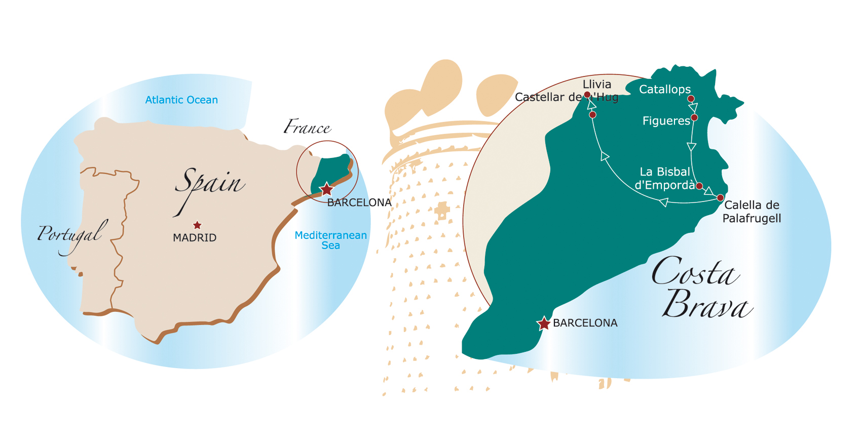Costa Brava Bike Tours